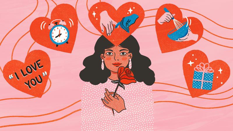 NGÔN NGỮ TÌNH YÊU CỦA BẠN LÀ GÌ?